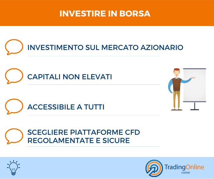 Investire in Borsa - Riepilogo