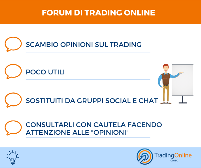 Forum trading online