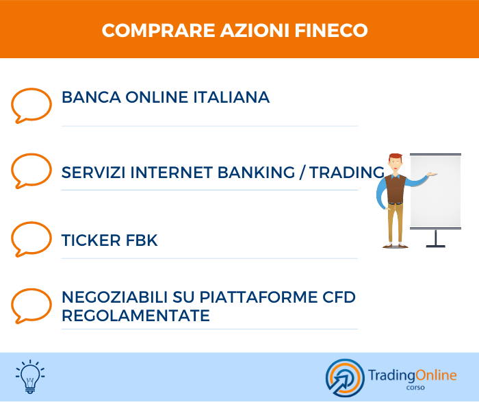 Comprare azioni Fineco Bank - Riepilogo