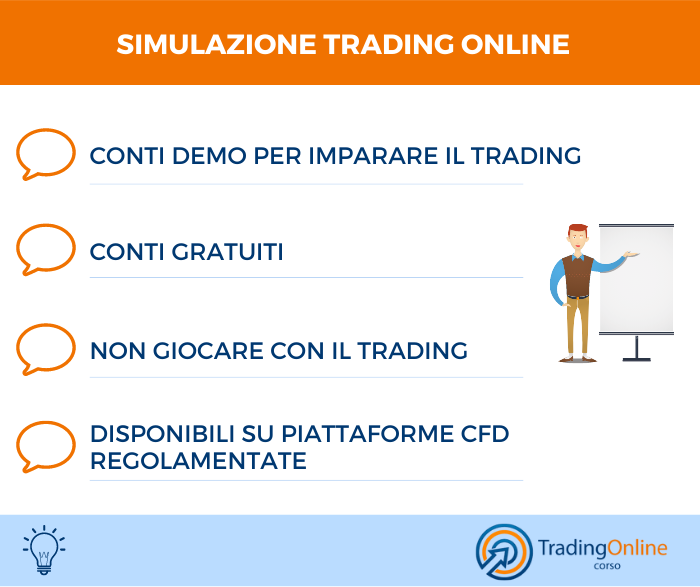 Simulazione trading online - Riepilogo
