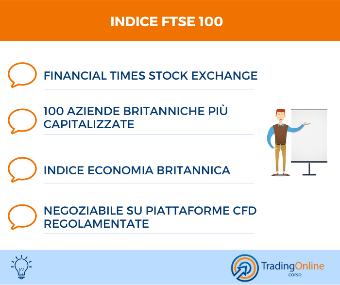 Indice FTSE 100: riepilogo