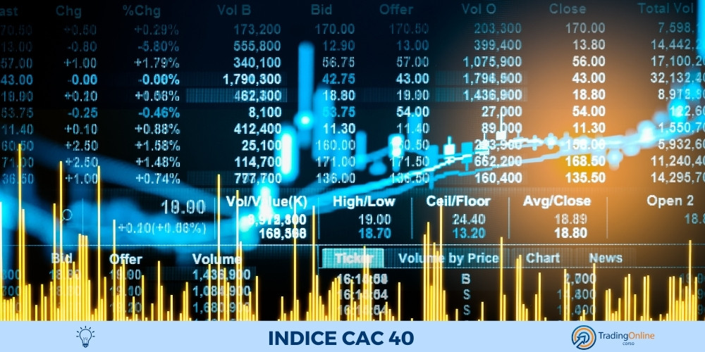 Indice CAC 40